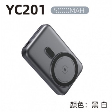 YC201